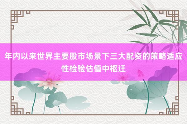 年内以来世界主要股市场景下三大配资的策略适应性检验估值中枢迁